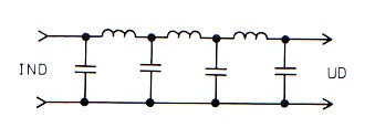 tegning