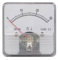 analog meter