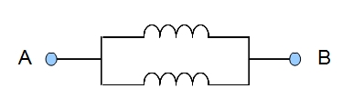 tegning